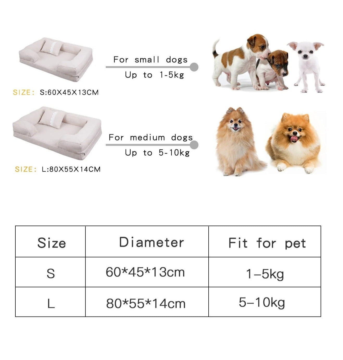 Hundens egna soffa